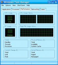 Zero system usage - great!